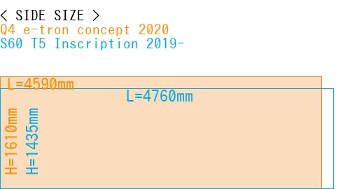 #Q4 e-tron concept 2020 + S60 T5 Inscription 2019-